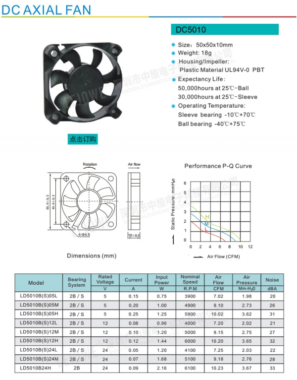 Inventory low price clearance 1.5 yuan per unit Inventory low price clearance 1.5 yuan per unit